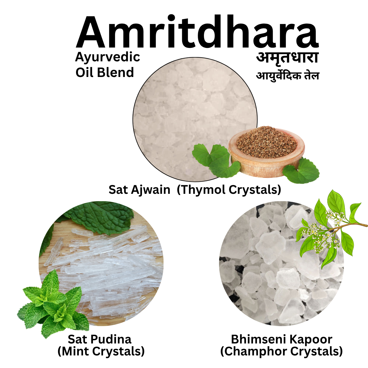 Amritdhara Ayurvedic Oil Blend or Roll On  Pack | For Toothache, Headache, Cough, Blocked Nose & Stomach Pain