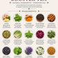 Immunity Booster Tea | Immunity Herbal Booster Tea | Floral Tea blends with